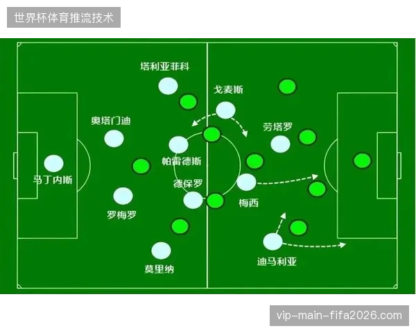 伊戈尔·蒂亚戈凭借高效的点球主罚和禁区内抢点,成为布伦特福德锋线的关键得分手 伊戈尔·蒂亚戈凭借高效的点球主罚和禁区内抢点,成为布伦特福德锋线的关键得分手